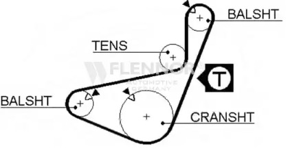 Ремень FLENNOR 4325V