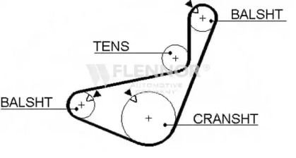 Ремень FLENNOR 4345V