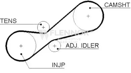 Ремень FLENNOR 4383V
