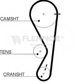Ремень FLENNOR 4400V