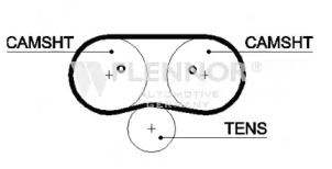 Ремень ГРМ FLENNOR 4405V