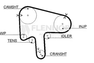Ремень FLENNOR 4409V
