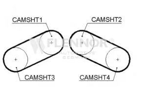 Ремень FLENNOR 4415V