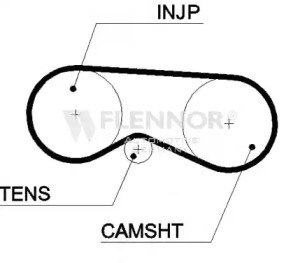 Ремень FLENNOR 4420V