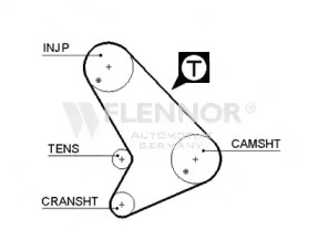 Ремень FLENNOR 4460V