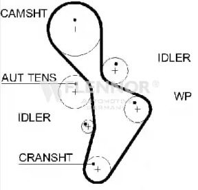 Ремень FLENNOR 4505V