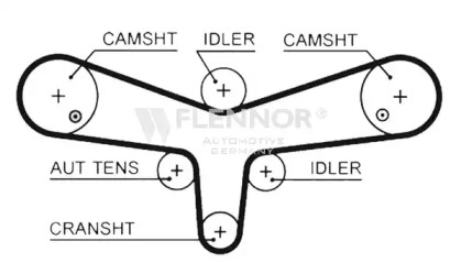 Ремень FLENNOR 4513V