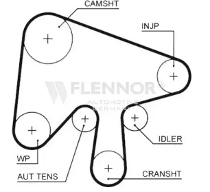 Ремень FLENNOR 4529V