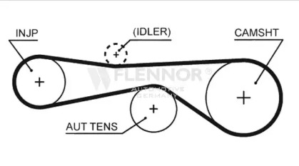 Ремень FLENNOR 4565V