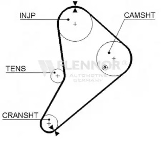 Ремень ГРМ FLENNOR 4910
