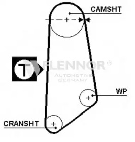 Ремень FLENNOR 4920