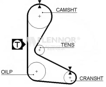 Ремень FLENNOR 4922
