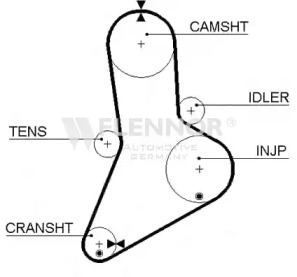 Ремень ГРМ FLENNOR 4927