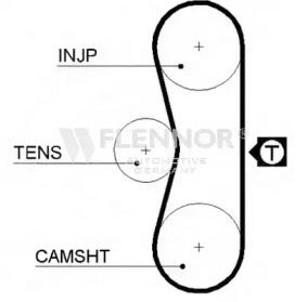 Ремень FLENNOR 4951