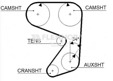 Ремень ГРМ FLENNOR 4994