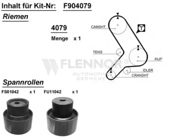 Ременный комплект FLENNOR F904079