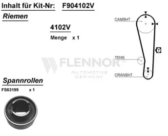 Комплект ремня ГРМ FLENNOR F904102V