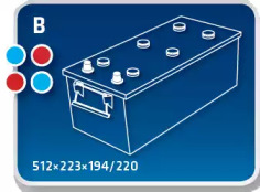 Аккумулятор IPSA TPT170