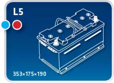 Стартерная аккумуляторная батарея IPSA TME92