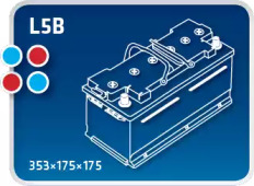 Стартерная аккумуляторная батарея IPSA TM100P