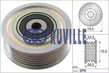 Ролик RUVILLE 57914