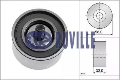 Ролик RUVILLE 58409