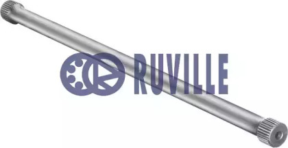 Пружина ходовой части RUVILLE 895565