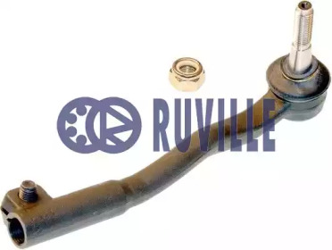 Шарнир RUVILLE 915075