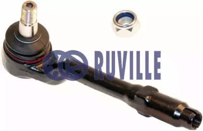 Шарнир RUVILLE 915080