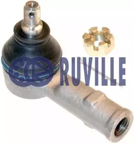 Шарнир RUVILLE 915095