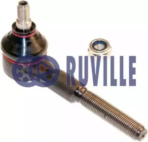 Шарнир RUVILLE 915121