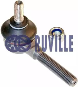 Шарнир RUVILLE 915134