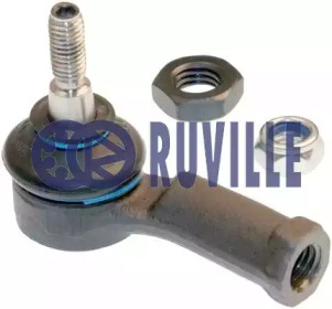 Шарнир RUVILLE 915223