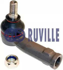 Шарнир RUVILLE 915254