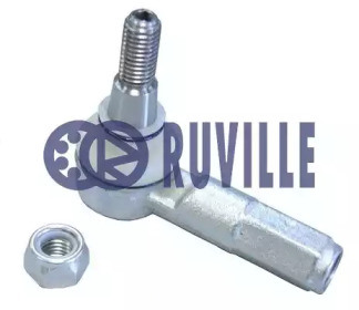 Шарнир RUVILLE 915272