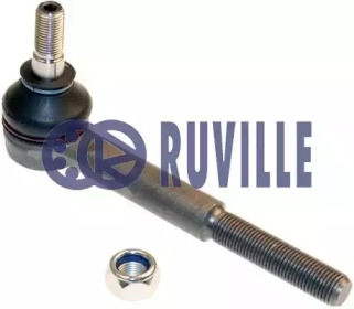 Шарнир RUVILLE 915331