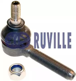 Шарнир RUVILLE 915340