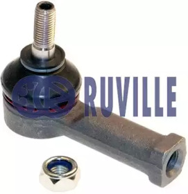 Шарнир RUVILLE 915375