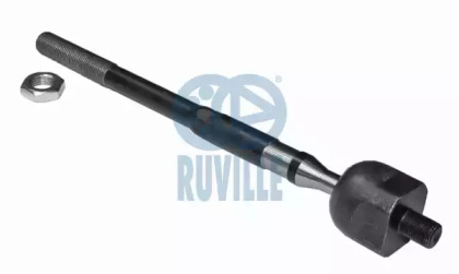 Шарнир RUVILLE 915573