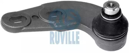 Шарнир RUVILLE 915751