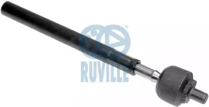 Шарнир RUVILLE 915975