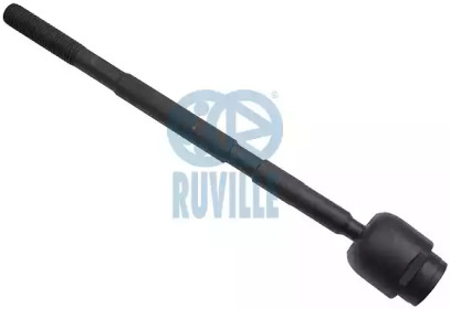 Шарнир RUVILLE 916522