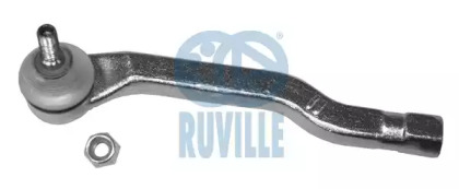 Шарнир RUVILLE 916886