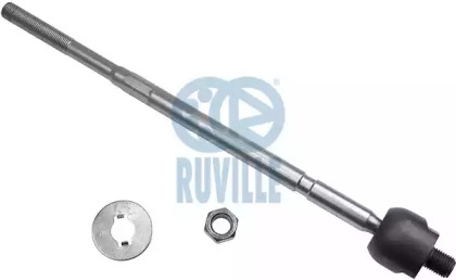 Шарнир RUVILLE 916906