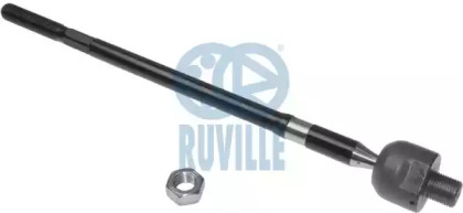 Шарнир RUVILLE 917738