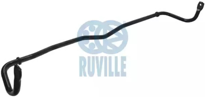 Стабилизатор, ходовая часть RUVILLE 918208