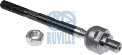 Шарнир RUVILLE 918963