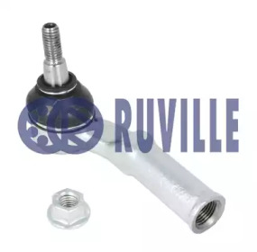 Шарнир RUVILLE 925204