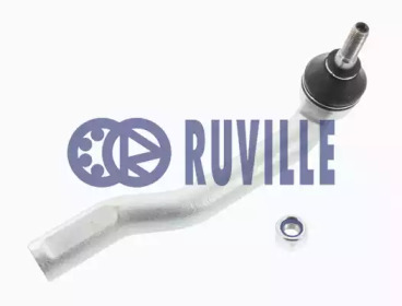 Шарнир RUVILLE 926821