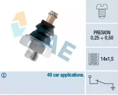 Переключатель FAE 10250